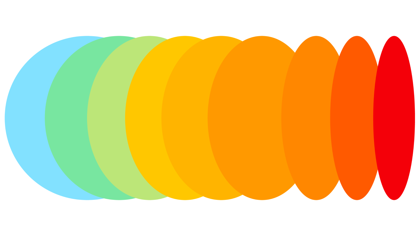 a rainbow gradient of circles