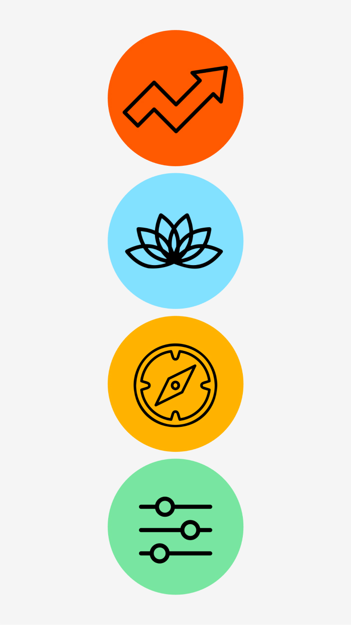 4 colorful icons: one upward facing arrow, one lotus blossom, one compass, and one adjustment slider.
